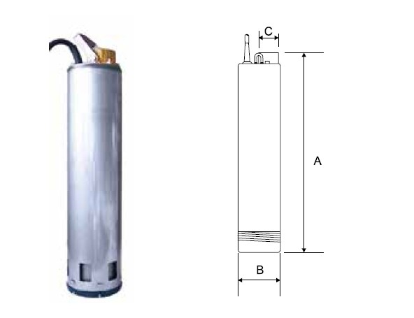 AQUAINOX 300-5, 400 V