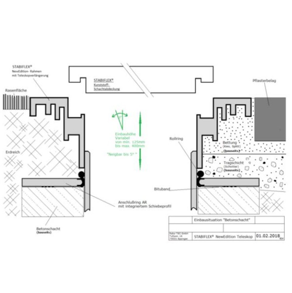 STABIFLEX Abdeckung NewEdition-35kN-PKW Typ1 (mit Griffmulden)inklusive Dichtung