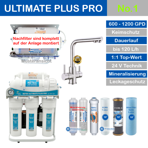 Ultimate PLUS PRO No.1 600-1200 GPD Osmoseanlage-Wasserfilter