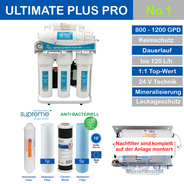 Ultimate PLUS PRO No.1 600-1200 GPD Osmoseanlage-Wasserfilter