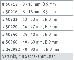 Schlauchschelle verzinkt 70-90mm 