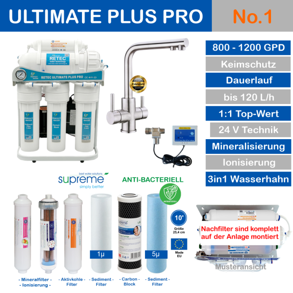 Ultimate PLUS PRO No.1 800 GPD Osmoseanlage-Wasserfilter