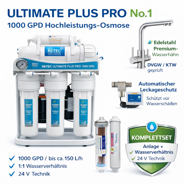 Ultimate PLUS PRO No.1 1000 GPD Osmoseanlage Komplettset
