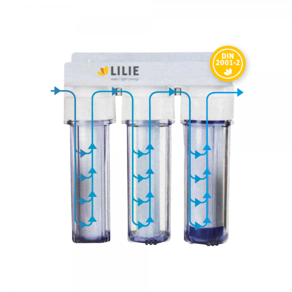 LILIE Certec® by Aquanu Wasserreinigungssystem