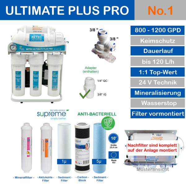 Ultimate PLUS PRO No.1 800-1200 GPD Osmoseanlage-Wasserfilter