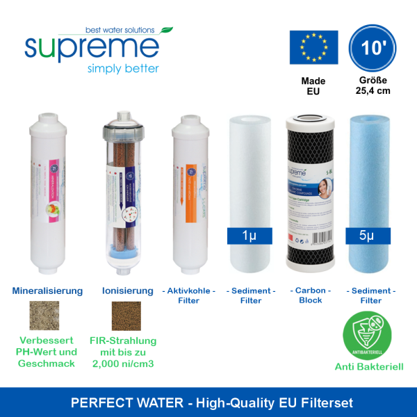 High Quality Filterset 10' Perfect Water No 1 Ionisierung und Alkalisierung