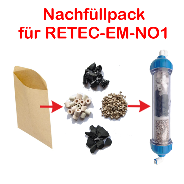 Nachfüllpack für RETEC-EM-NO1 EM-Pipes Shungit Turmalin Korallenstein