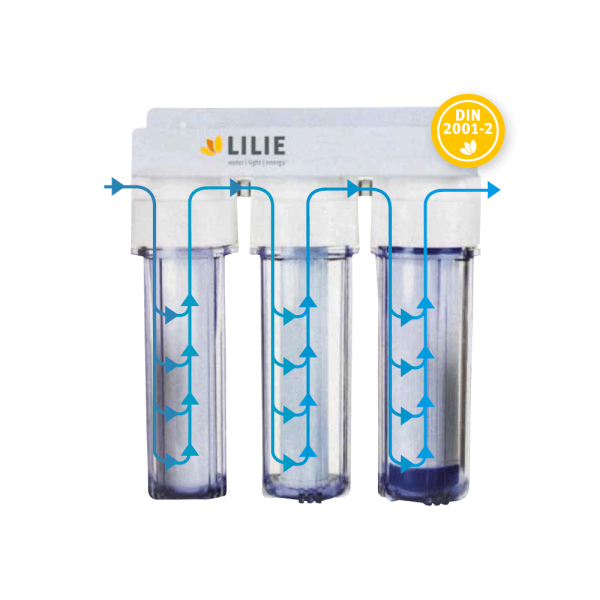 LILIE Certec® Ersatzfilter 3 Kartuschen # 20501