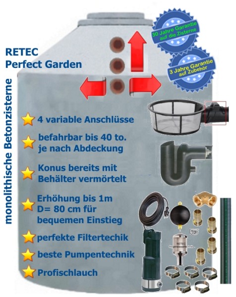 Beton Zisterne Regenwassernutzung Garten 9200 Liter Regenwassersystem