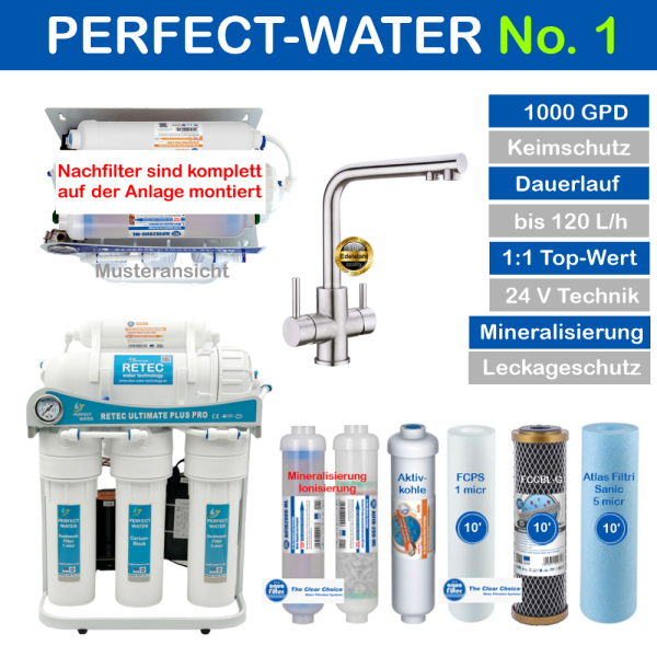 1000 GPD RETEC No.1 Umkehrosmoseanlage Ultimate PLUS PRO Perfect-Water