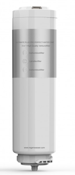 Filter für PERFECT-WATER ONE