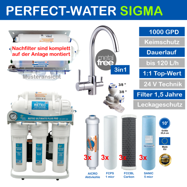 1000 GPD Osmoseanlage RETEC SIGMA Ultimate PLUS PRO Perfect-Water