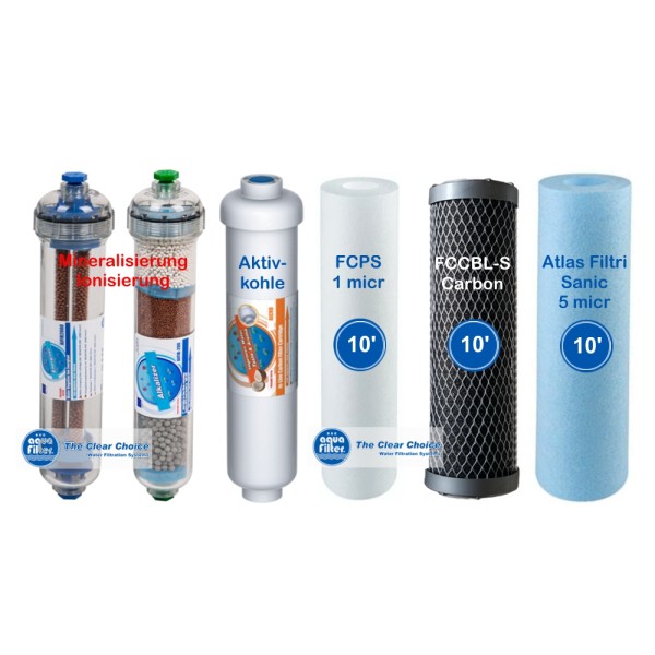 High Quality Filterset 10' Perfect Water No 1 Ionisierung und Alkalisierung