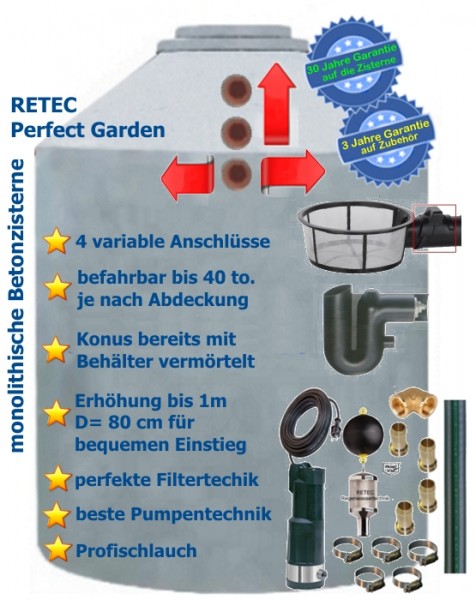 Beton Zisterne Regenwassernutzung Garten 6850 Liter Regenwassersystem