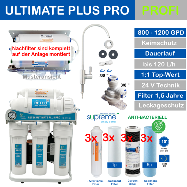 800 GPD Osmoseanlage RETEC PROFI Ultimate PLUS PRO Perfect-Water
