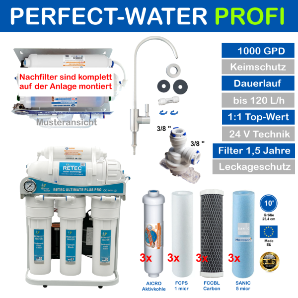 1000 GPD Osmoseanlage RETEC PROFI Ultimate PLUS PRO Perfect-Water